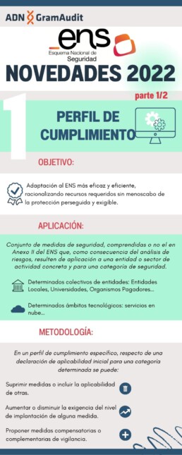 Novedades ENS Esquema Nacional de Seguridad